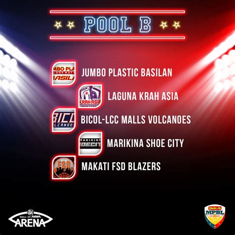 mpbl updates|maharlika pilipinas basketball league.